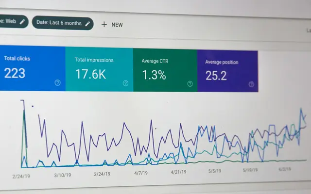 Adana'da Google Ads ile Müşteri Kazanma Rehberi
