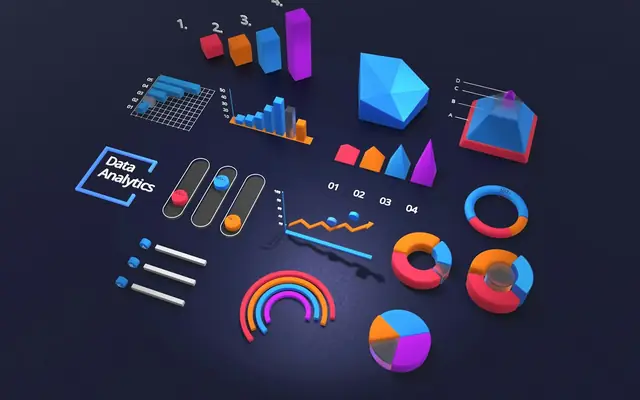 Google Analytics 4 (GA4) Nedir?